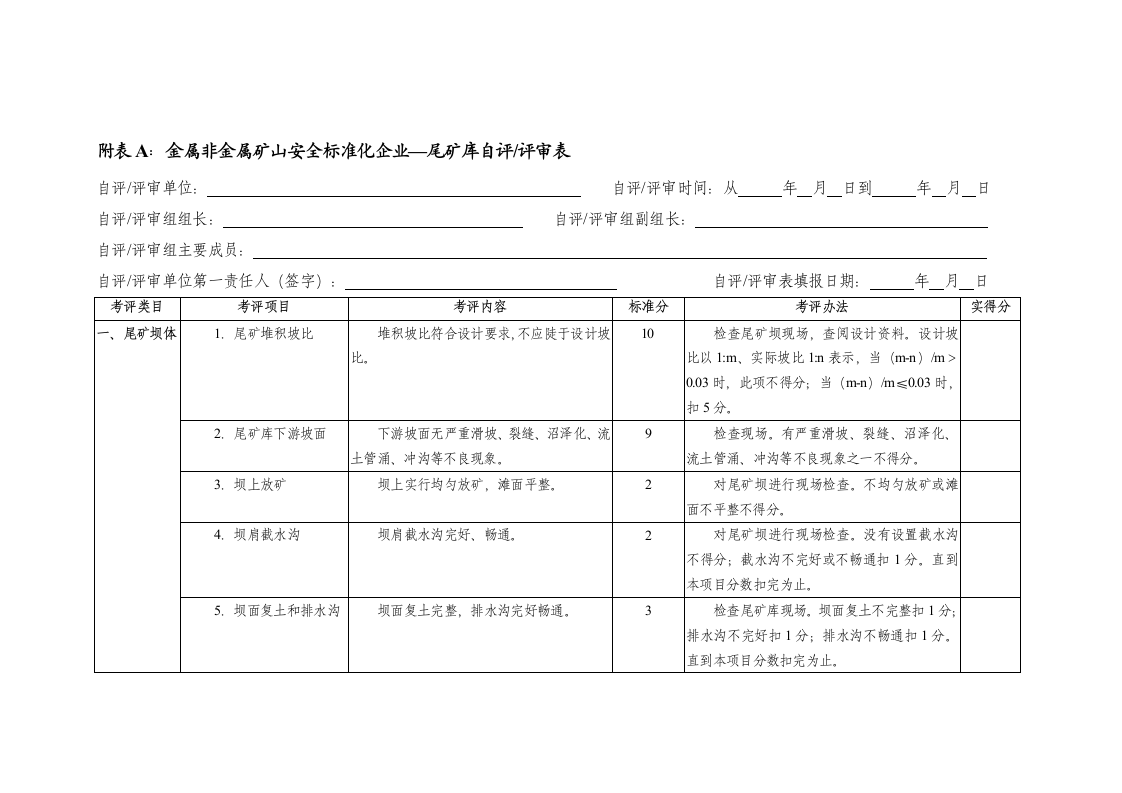 金属非金属矿山安全标准化企业尾矿库考评标准.docx 第3页