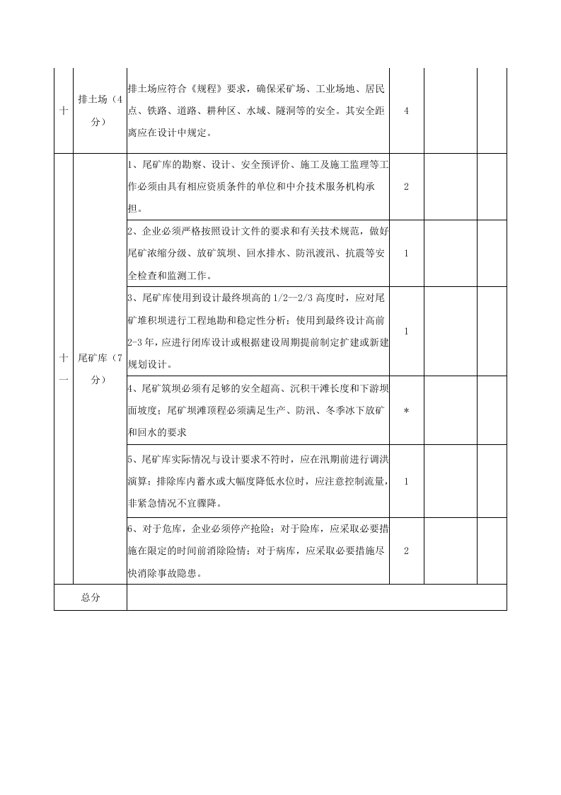 金属非金属露天矿山安全评估标准.docx 第4页