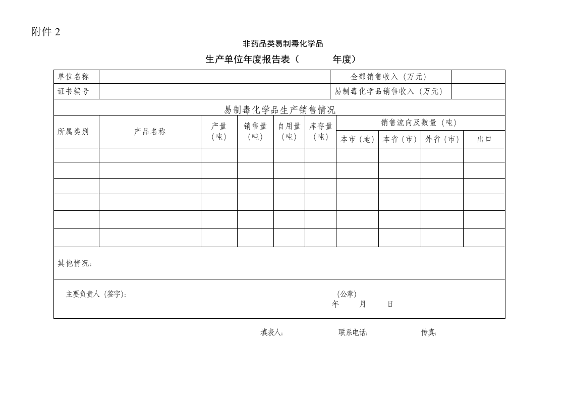 非药品类易制毒化学品生产单位年度报告表.docx 第1页