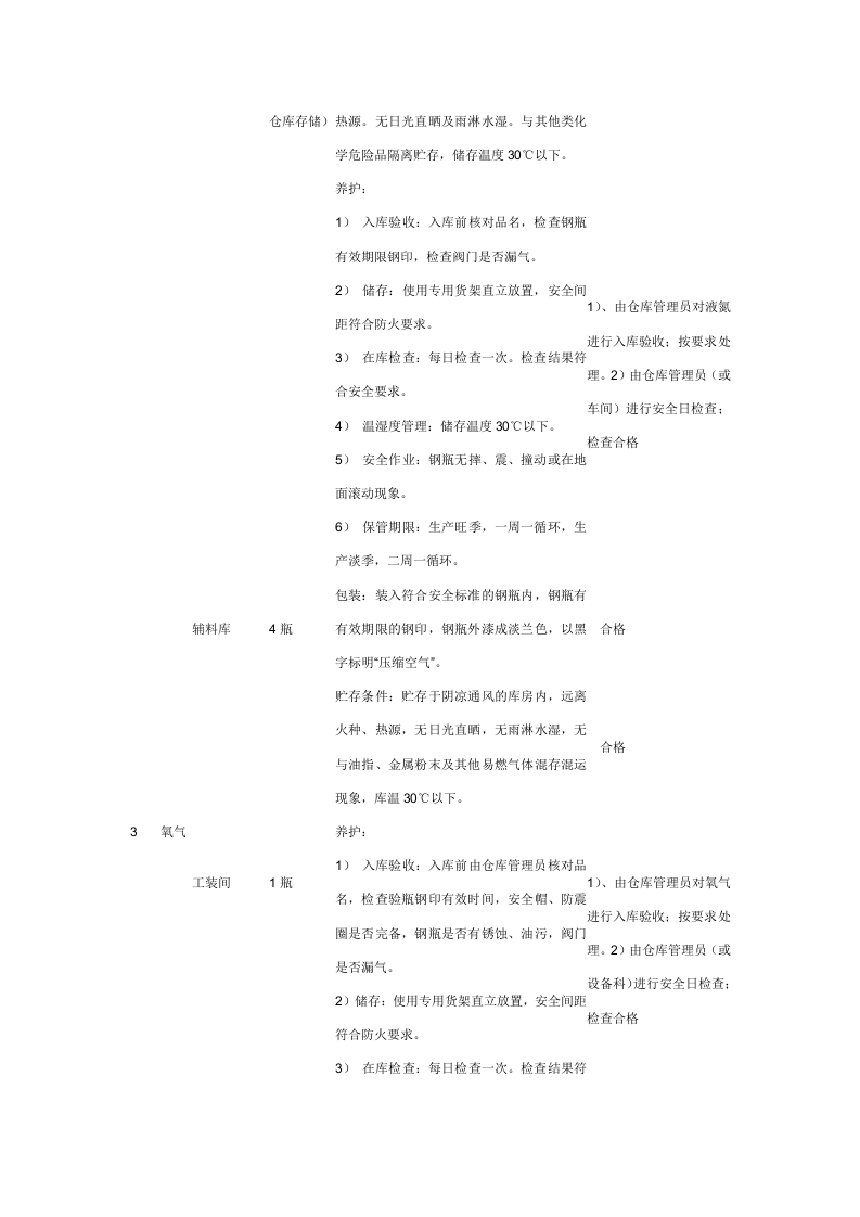 危化品使用现场安全评价.docx 第2页