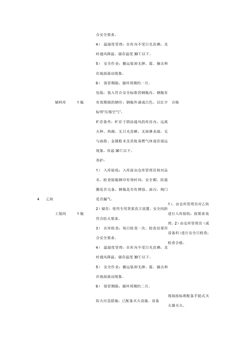 危化品使用现场安全评价.docx 第3页