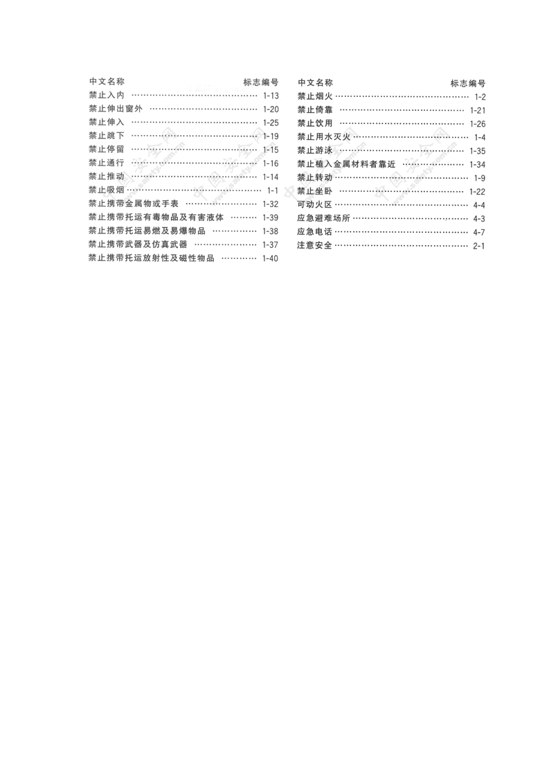 安全标志中英文索引一览表.docx 第2页