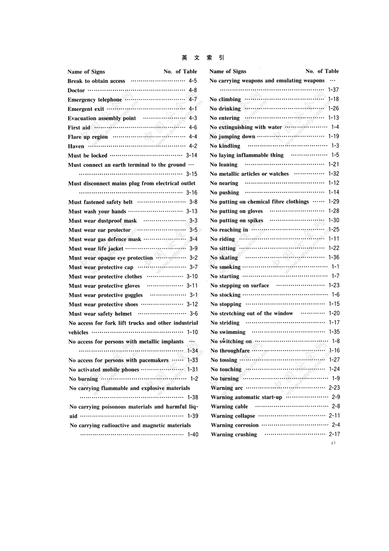 安全标志中英文索引一览表.docx 第3页