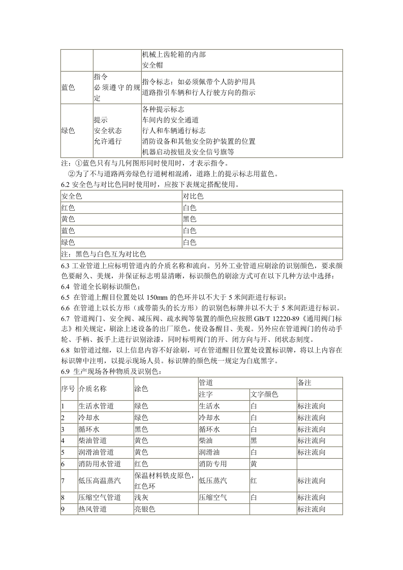 安全警示标识管理办法.docx 第5页