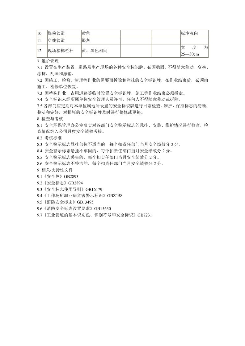 安全警示标识管理办法.docx 第6页