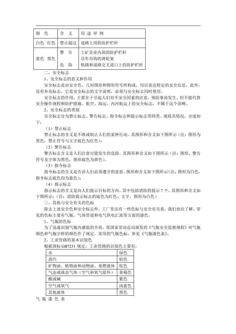 安全色与安全标志基础知识.docx 第2页