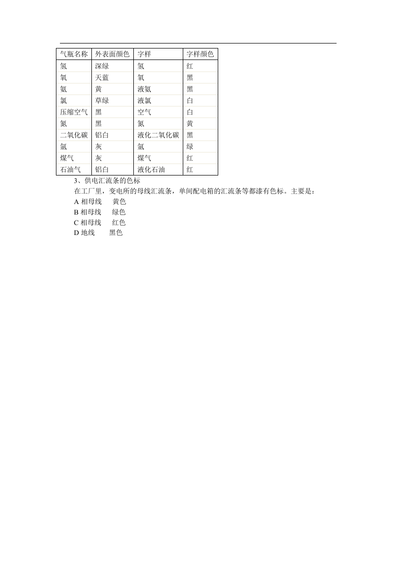 安全色与安全标志基础知识.docx 第3页