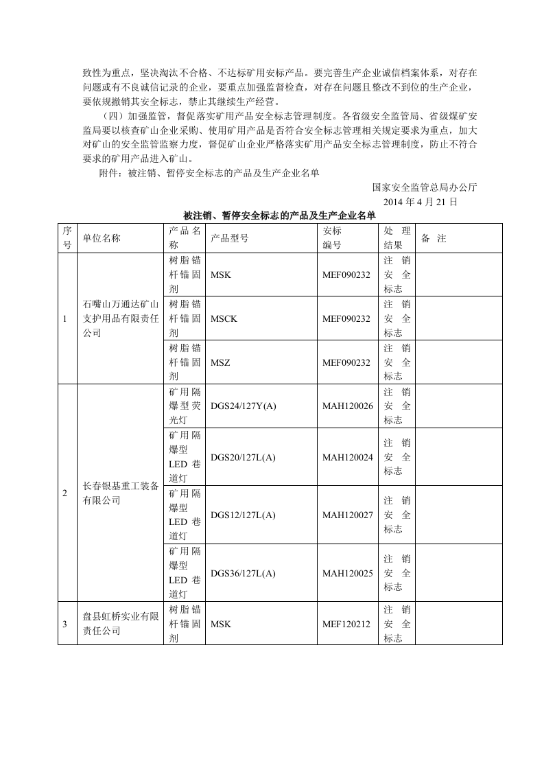 被注销、暂停安全标志的产品及生产企业名单2014.docx 第2页