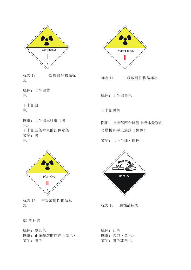 常用危险化学品标志（补充件）.docx 第4页