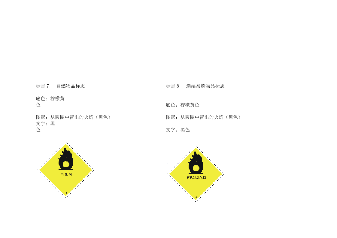 常用危险化学品标志及制作说明.docx 第4页