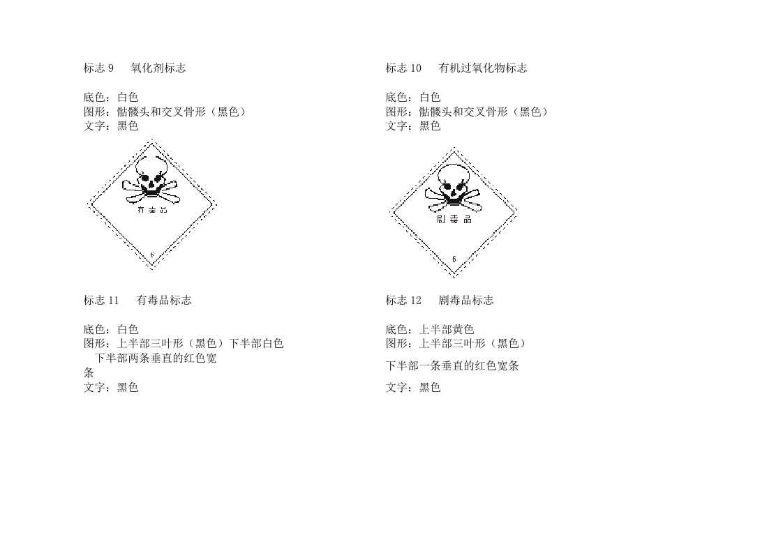 常用危险化学品标志及制作说明.docx 第5页