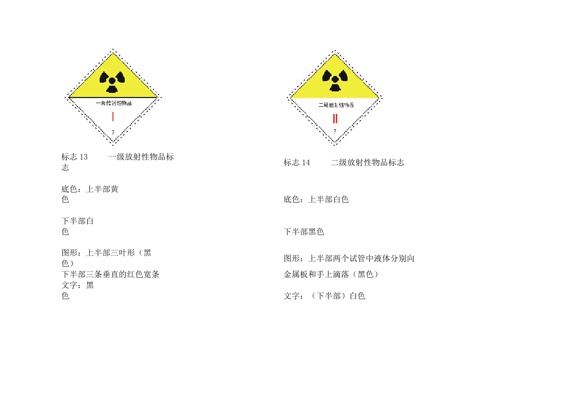 常用危险化学品标志及制作说明.docx 第6页