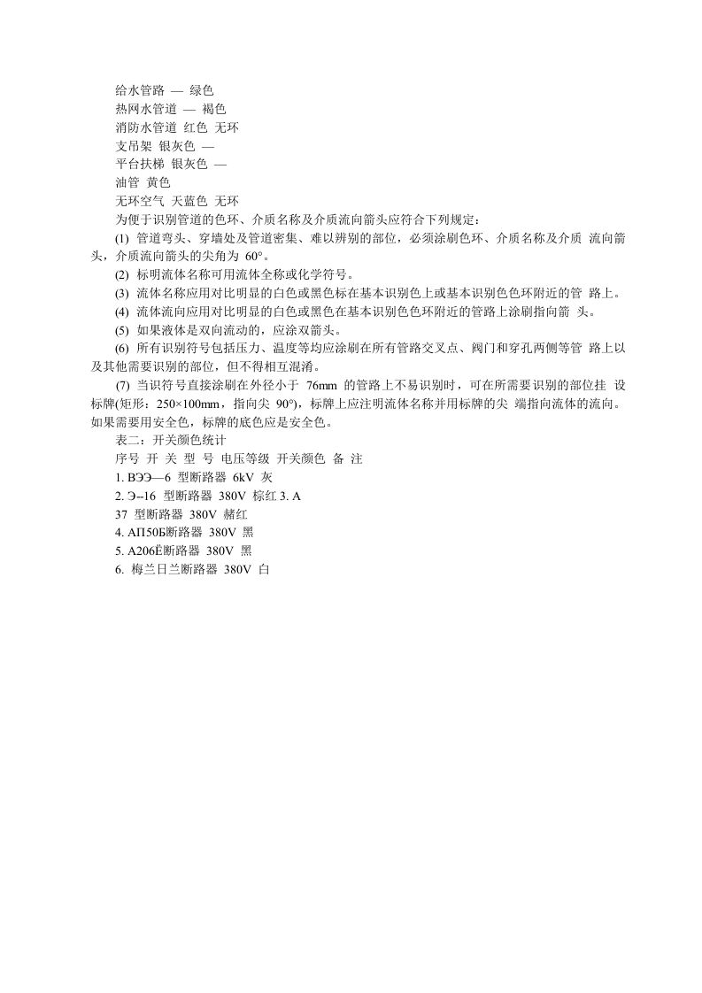 厂房设备及管路颜色标识.docx 第4页