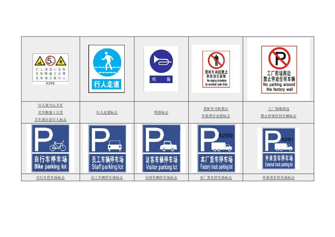 厂区交通安全常用标志.docx 第2页