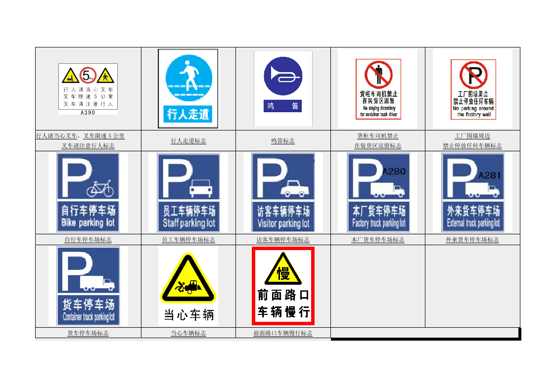 厂区交通标志.docx 第2页