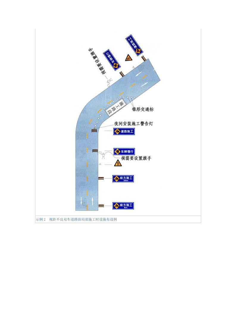 道路交通施工安全设施标志设置示例.docx 第2页