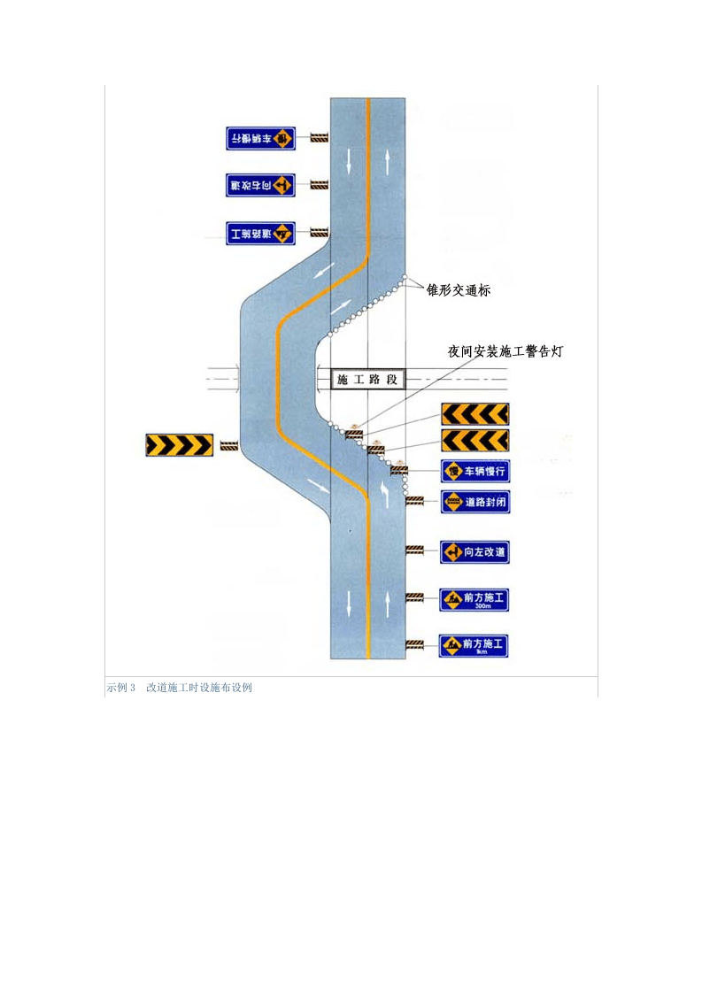 道路交通施工安全设施标志设置示例.docx 第3页