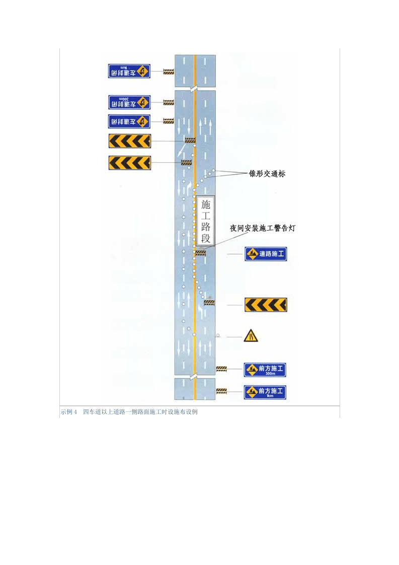 道路交通施工安全设施标志设置示例.docx 第4页