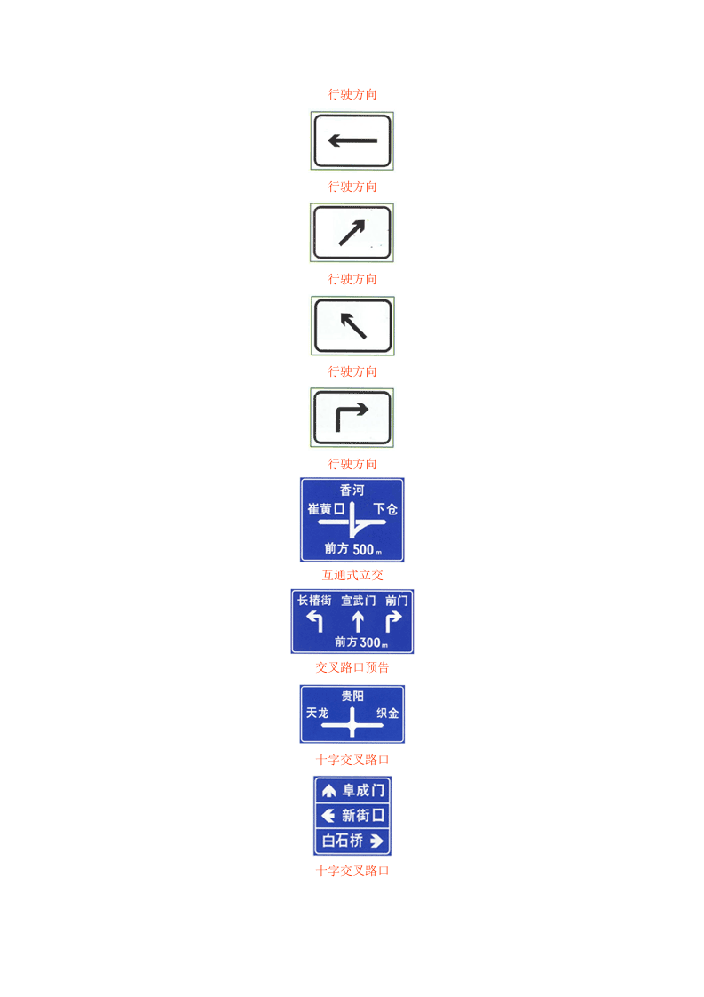 道路交通指路标志.docx 第2页
