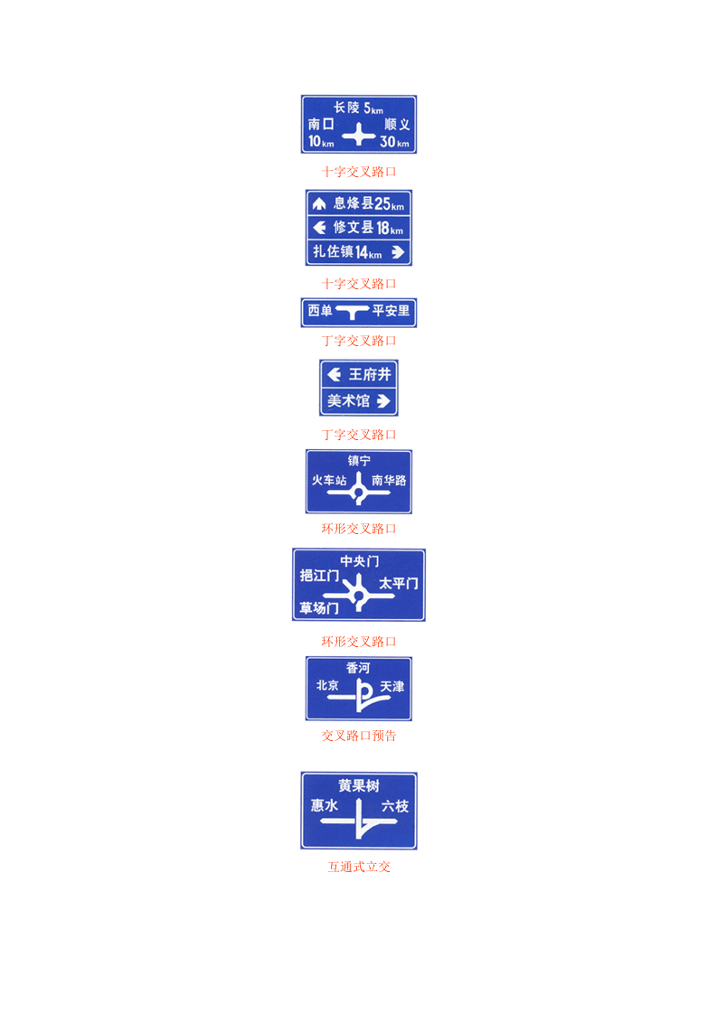 道路交通指路标志.docx 第3页