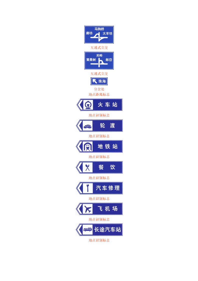 道路交通指路标志.docx 第4页