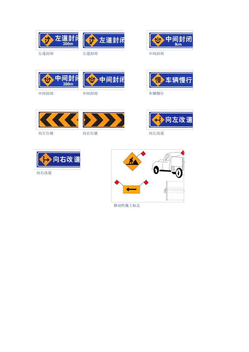 道路施工安全标志图解.docx 第2页