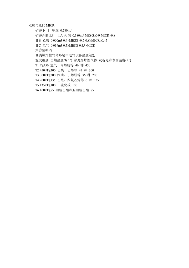 防爆标志详细介绍.docx 第2页