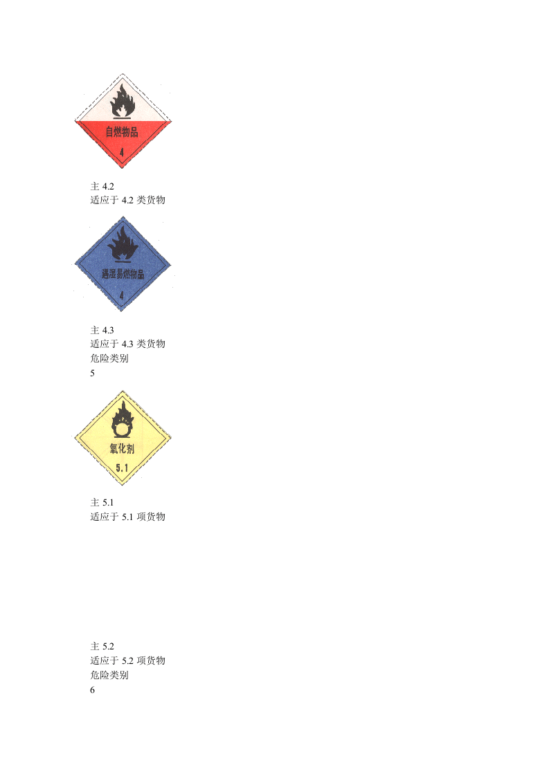 国际海上运输危险品货物标志.docx 第3页