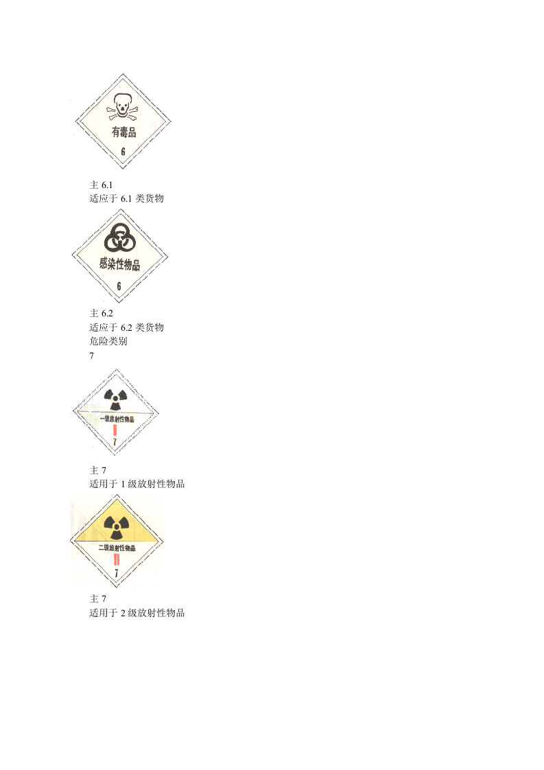国际海上运输危险品货物标志.docx 第4页