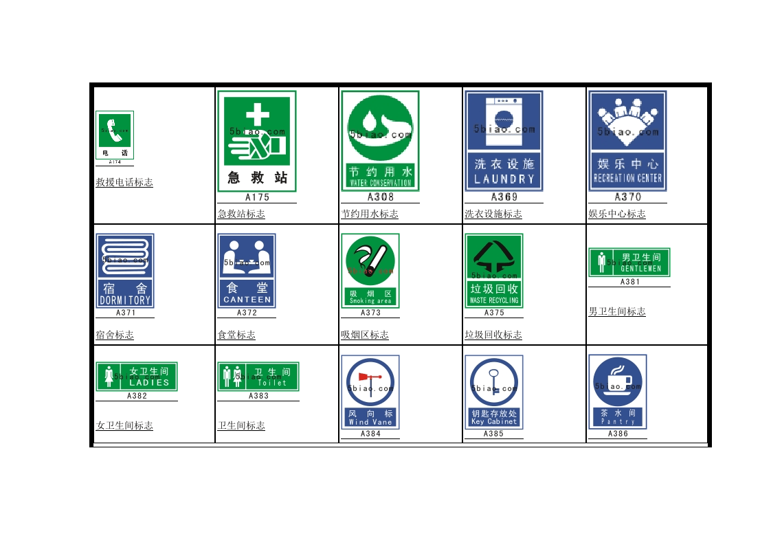 化工企业常用指示提示标志.docx 第2页