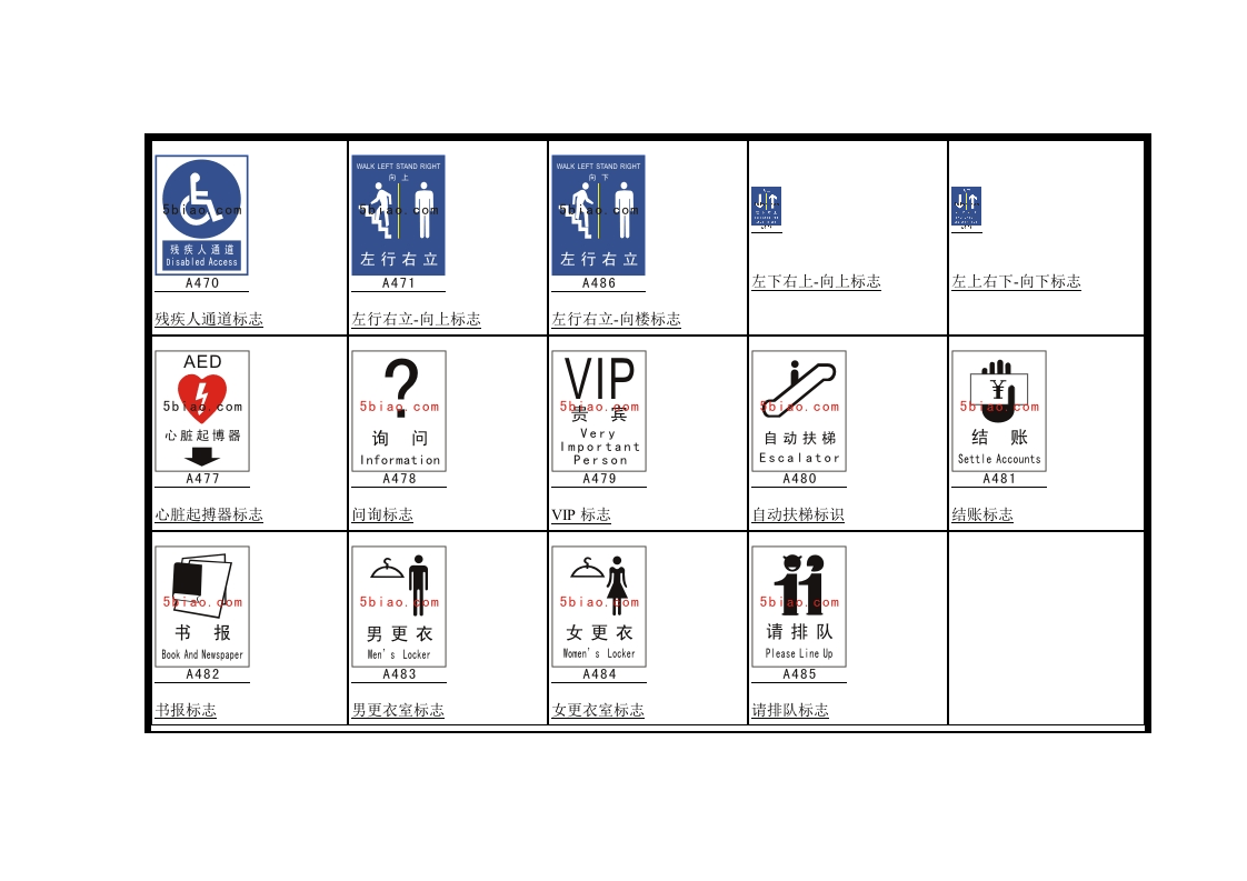 化工企业常用指示提示标志.docx 第5页
