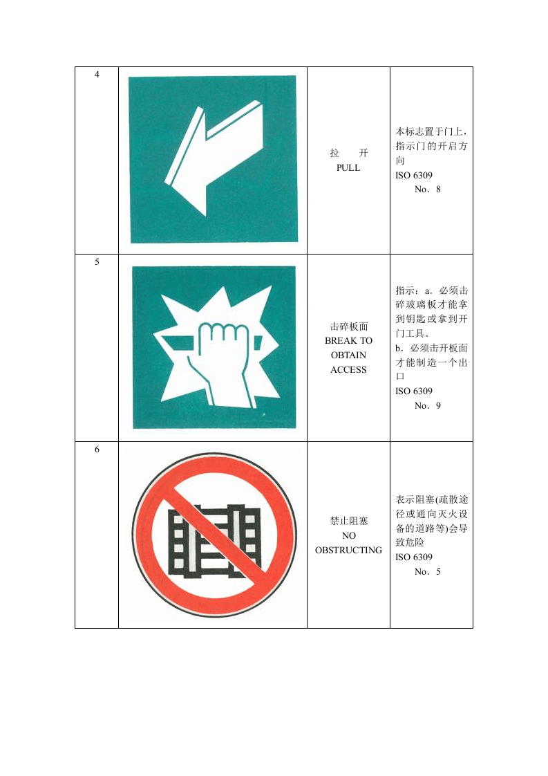火灾时疏散途径标志.docx 第3页