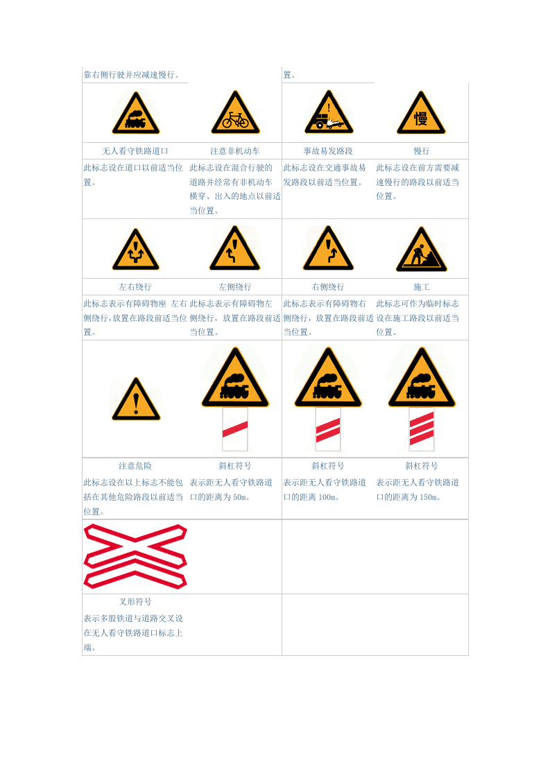 交通安全警告标志.docx 第3页