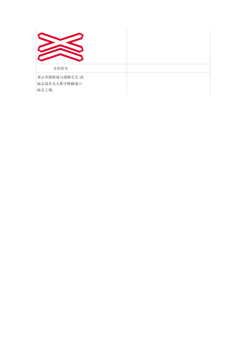 交通警告标志.docx 第4页