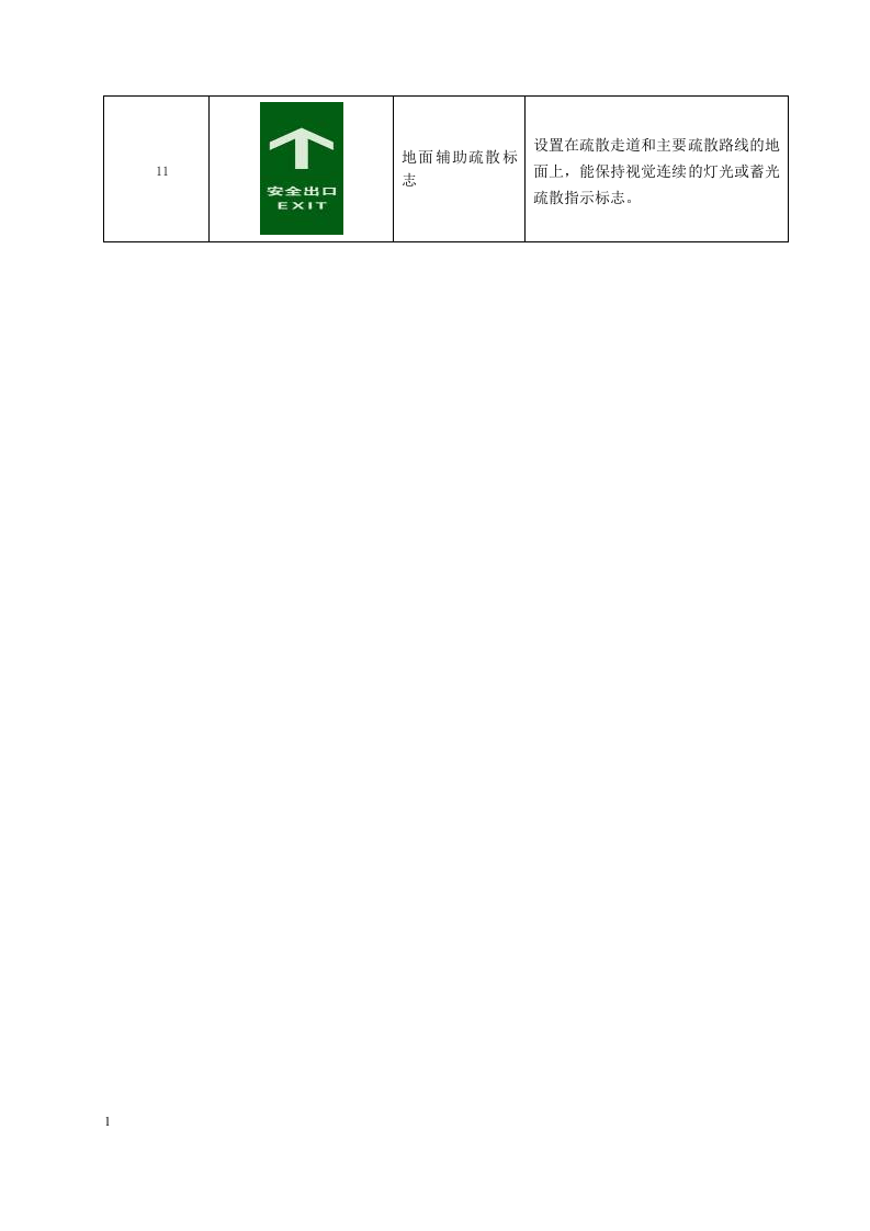 社会单位消防安全&ldquo;四个能力&rdquo;建设标志.docx 第3页