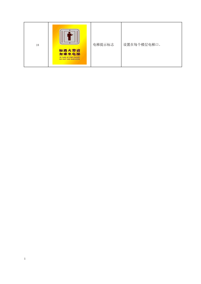 社会单位消防安全&ldquo;四个能力&rdquo;建设标志.docx 第5页