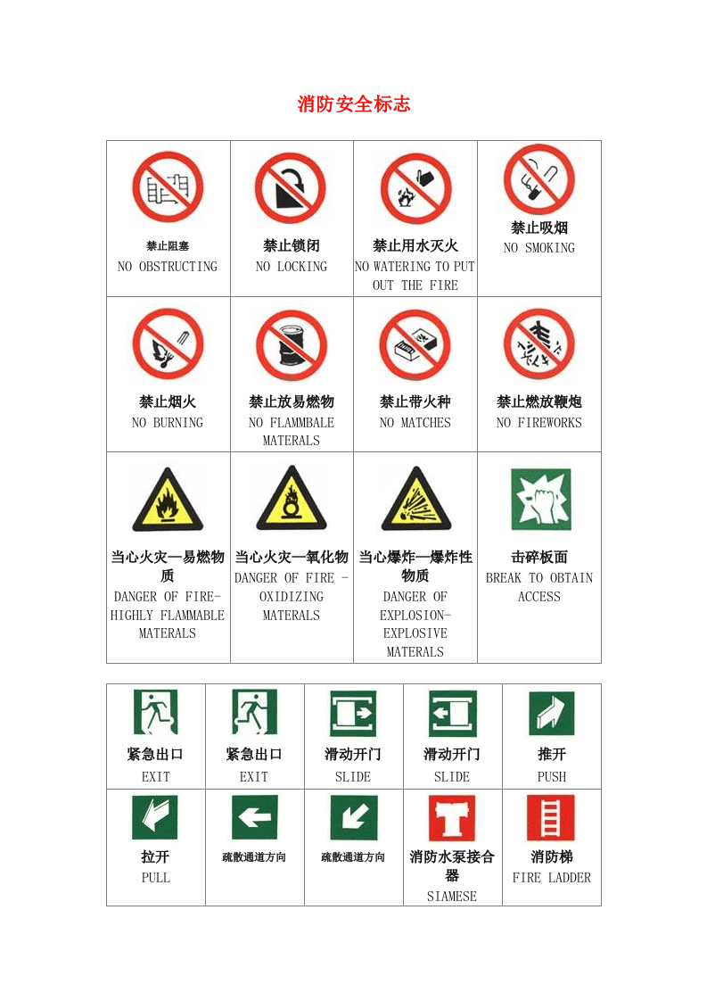 消防安全标志.docx 第1页
