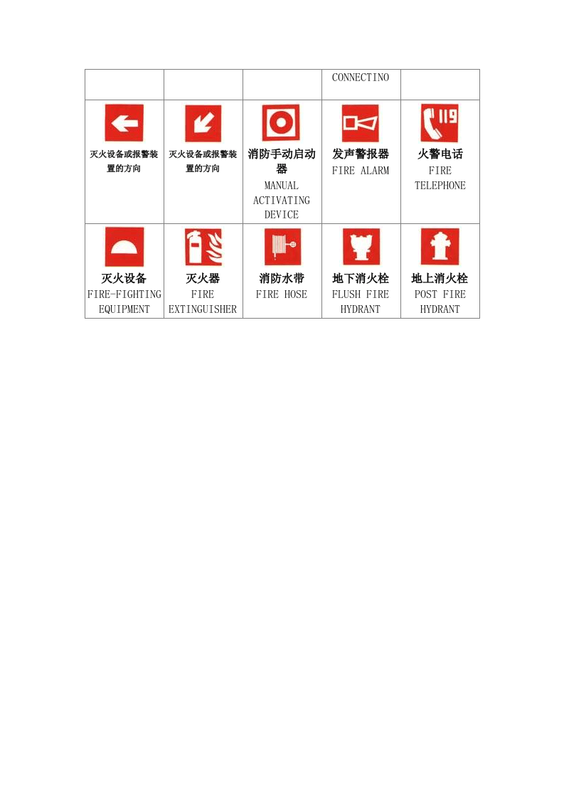 消防安全标志.docx 第2页