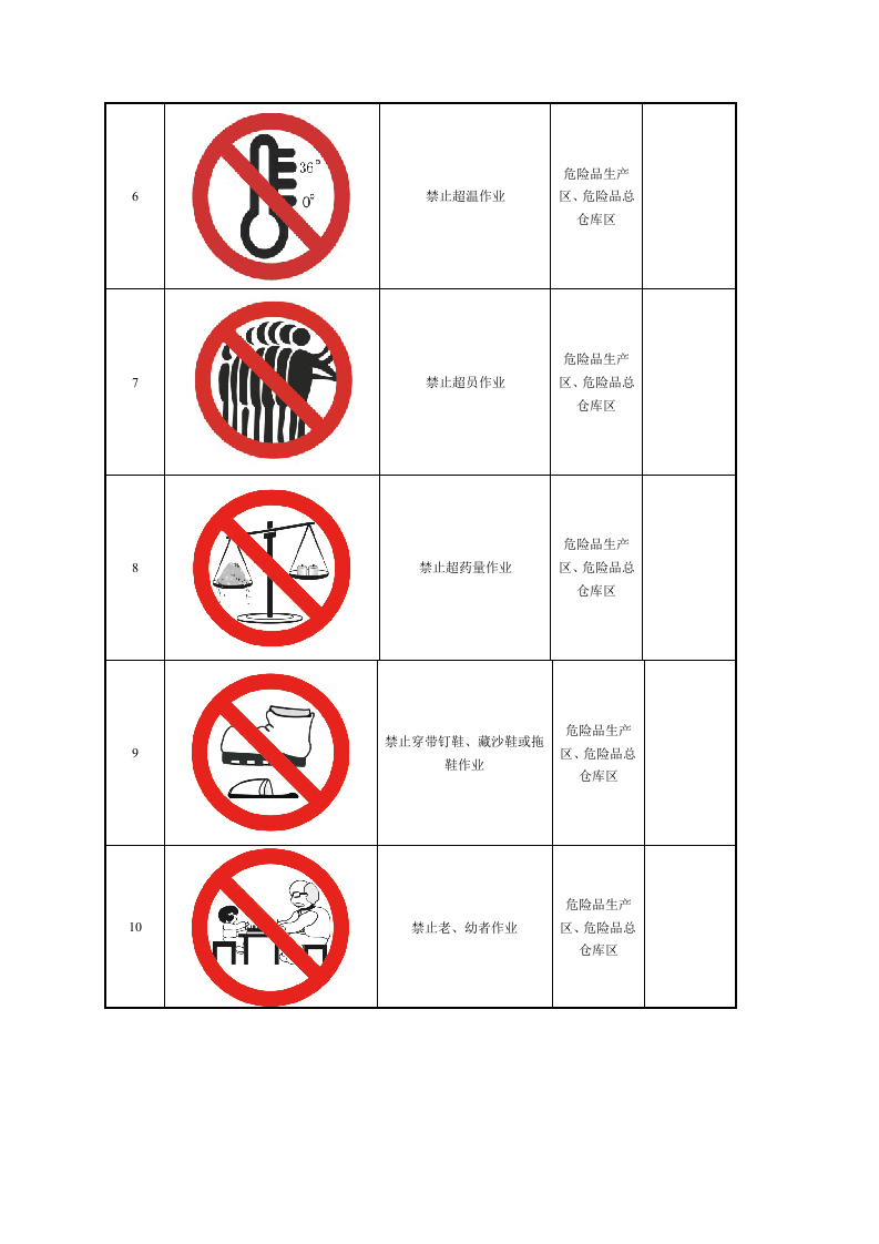 烟花爆竹安全生产禁止标志.docx 第2页
