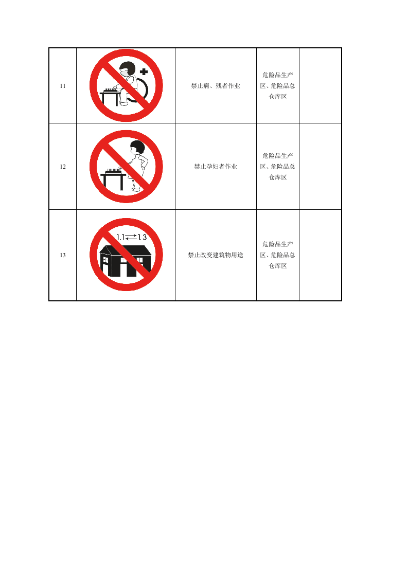 烟花爆竹安全生产禁止标志.docx 第3页