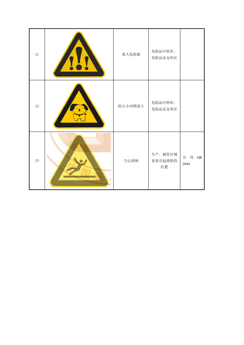 烟花爆竹安全生产警告标志.docx 第3页
