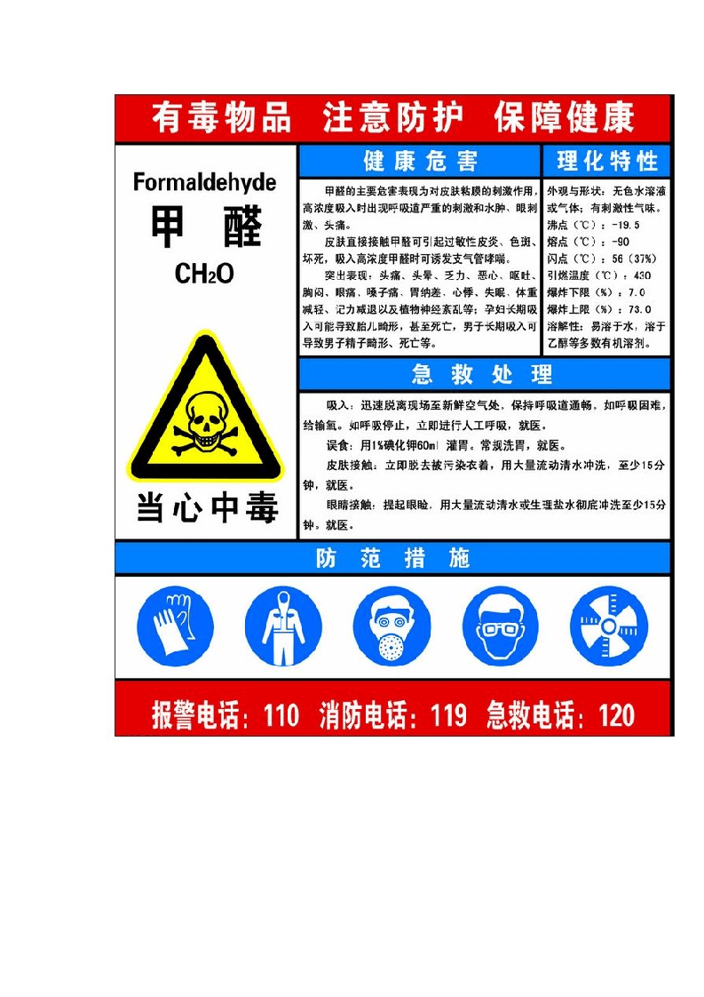 作业场所安全标志标识的设置要求.docx 第3页