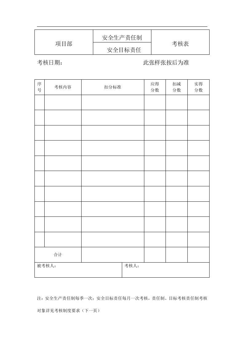 安全生产责任与目标管理考核表.docx 第3页