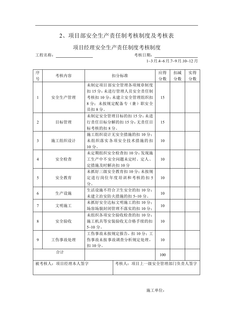 安全生产责任与目标管理考核表.docx 第5页