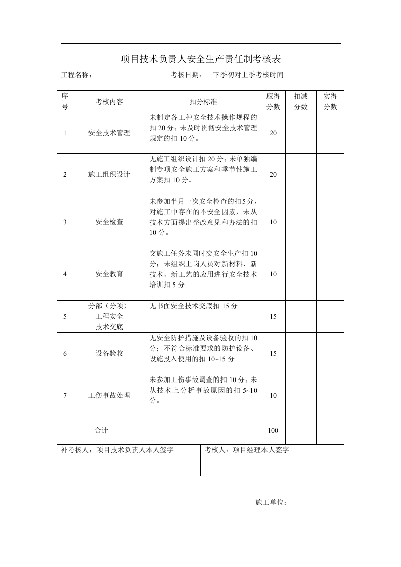 安全生产责任与目标管理考核表.docx 第6页