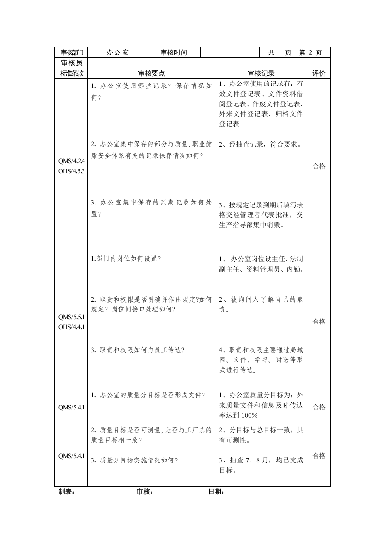 办公室内审表.docx 第2页