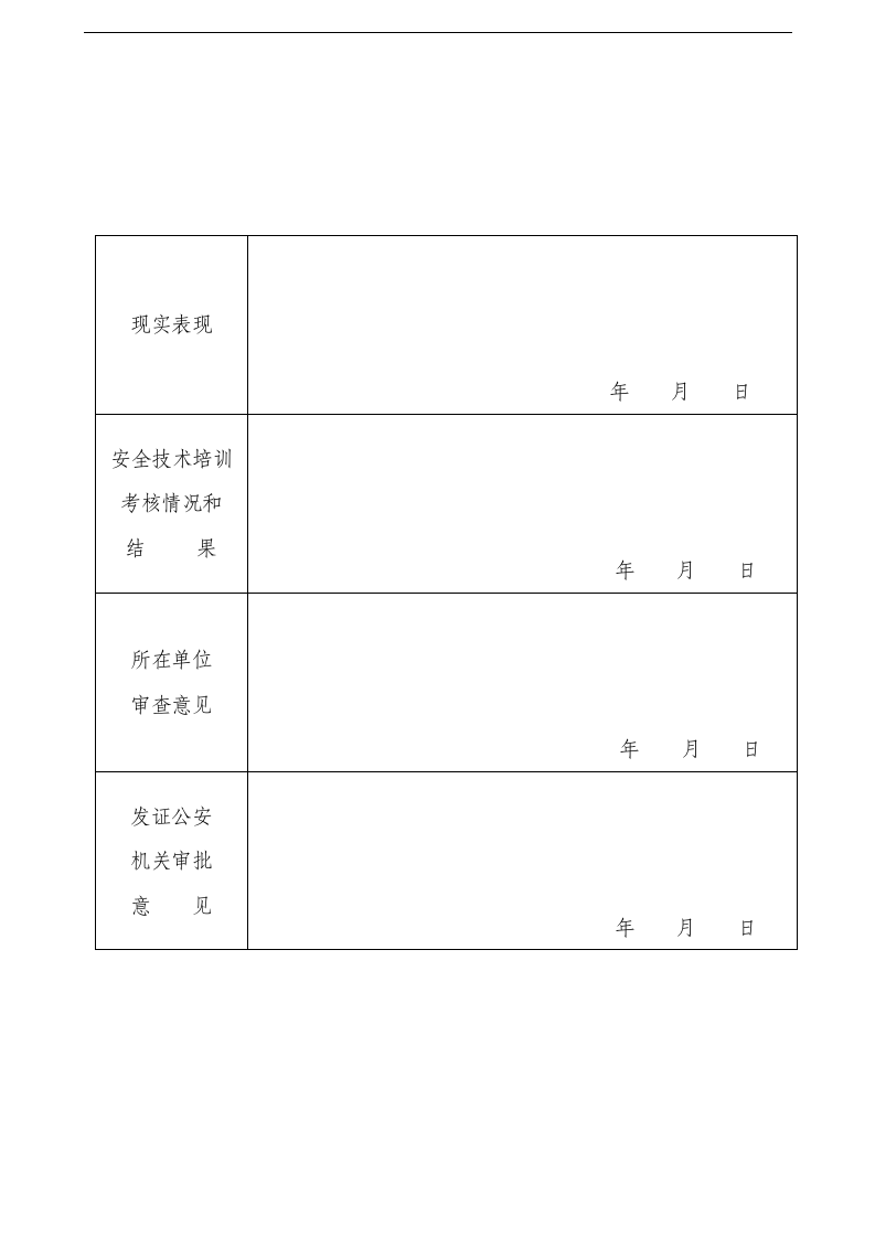 爆破器材爆破员作业证审批表.docx 第2页