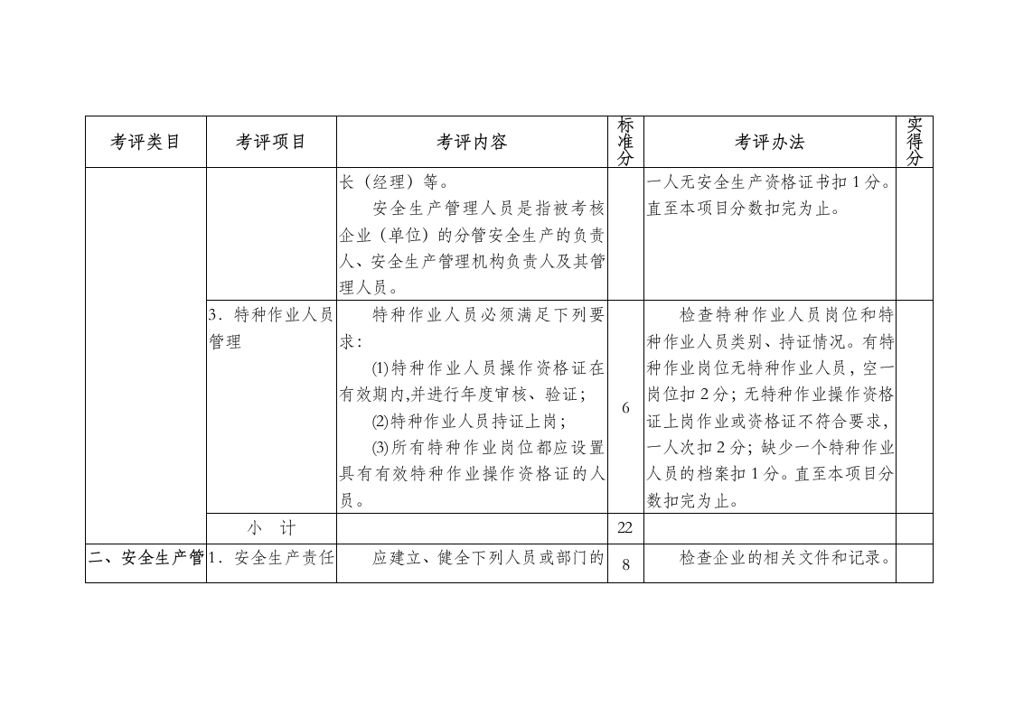 附表：冶金企业安全标准化安全管理自评／评审表.docx 第2页
