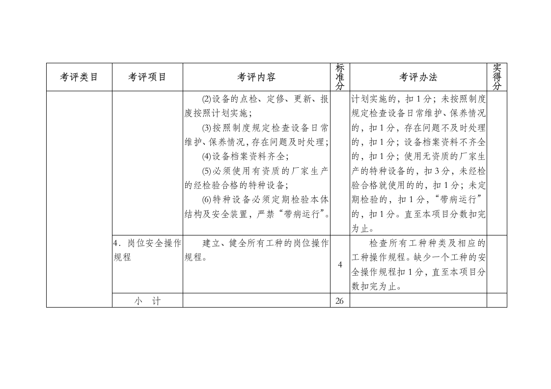 附表：冶金企业安全标准化安全管理自评／评审表.docx 第5页