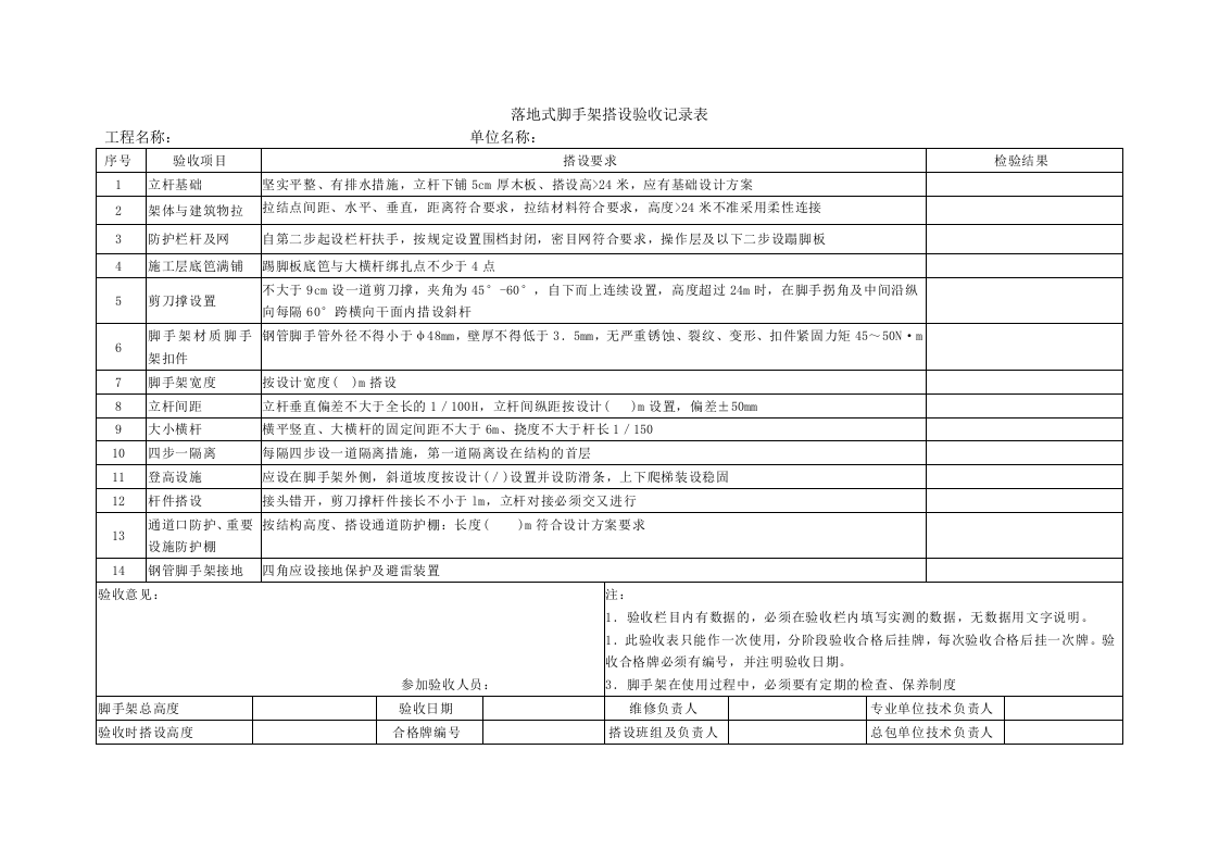 落地式脚手架搭设验收记录表.docx 第1页